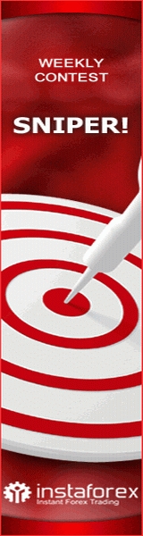 Instaforex Promotions