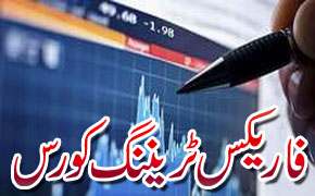 Complete Urdu Forex Training